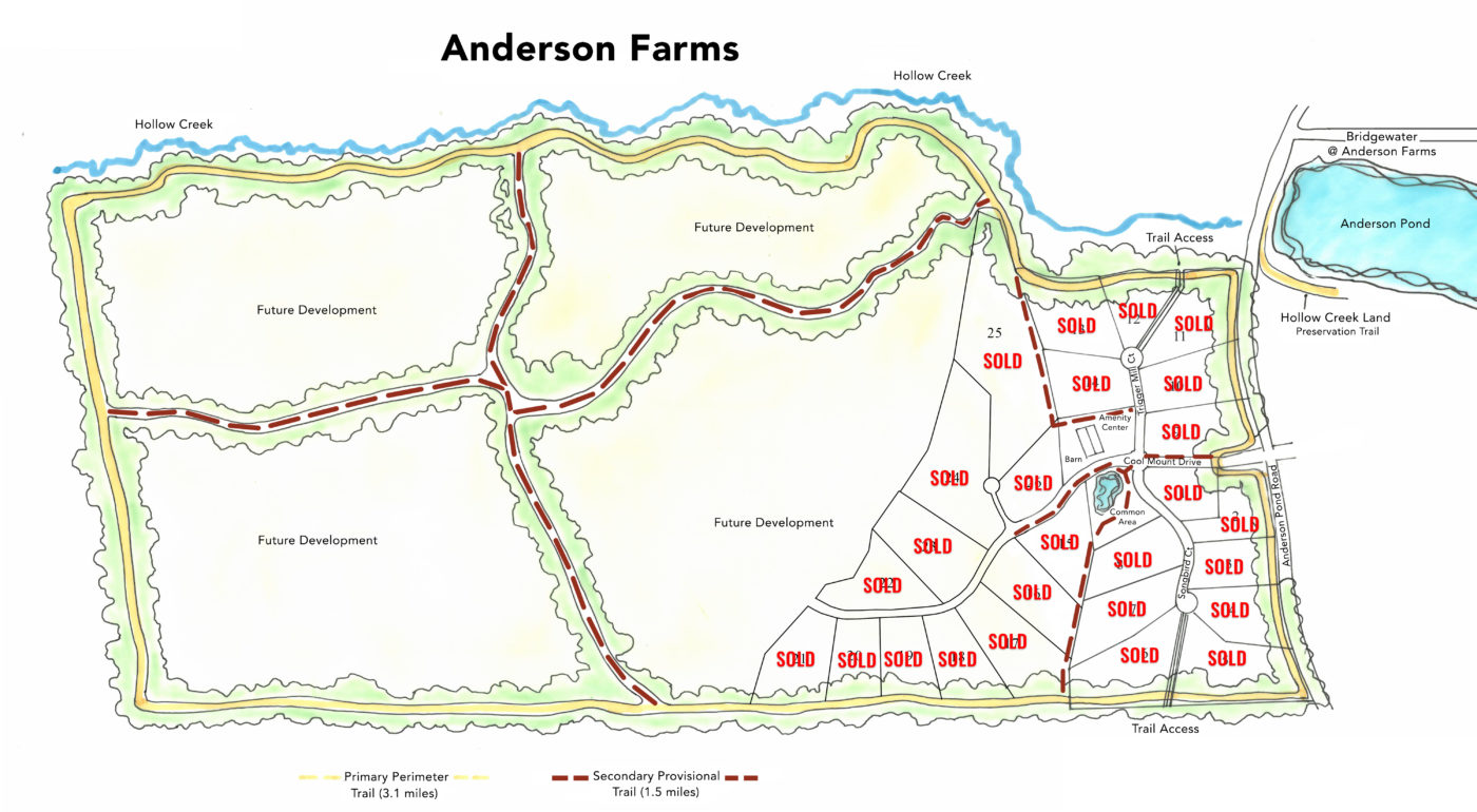 Anderson Farms lots for sale